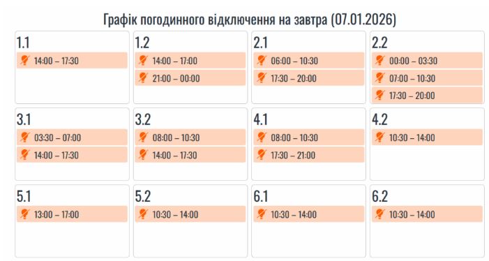 Відключення світла по всій країні: як сьогодні діятимуть графіки (список)